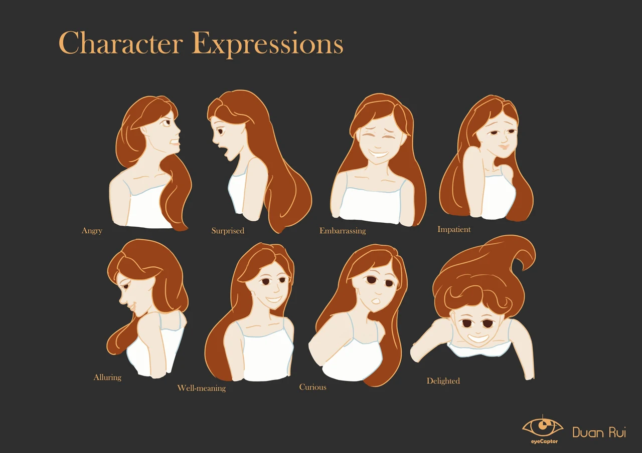 Character facial expressions