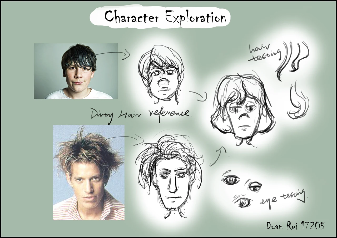 Character face references and sketch exploration