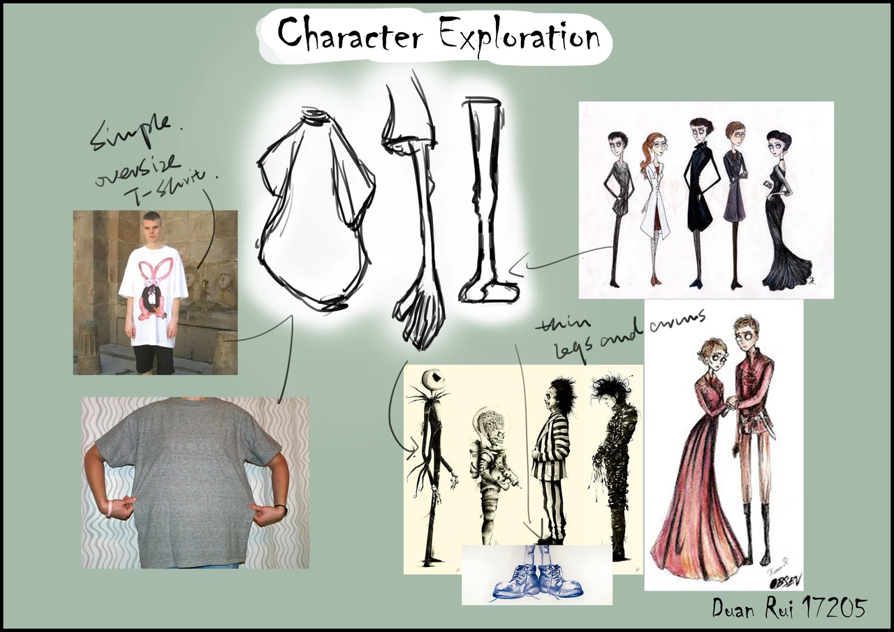 Character costume references and sketch exploration