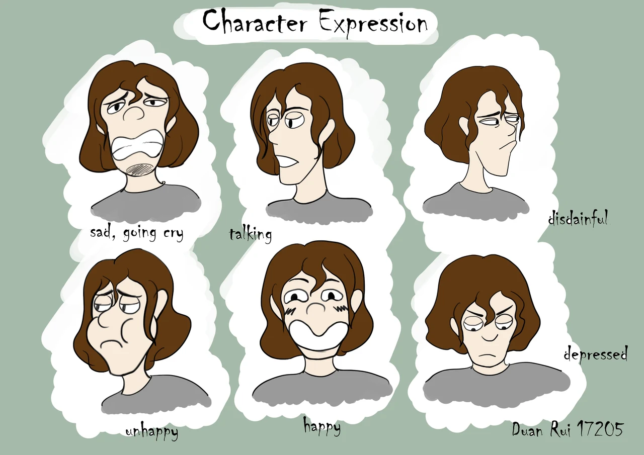 Character expression sheet
