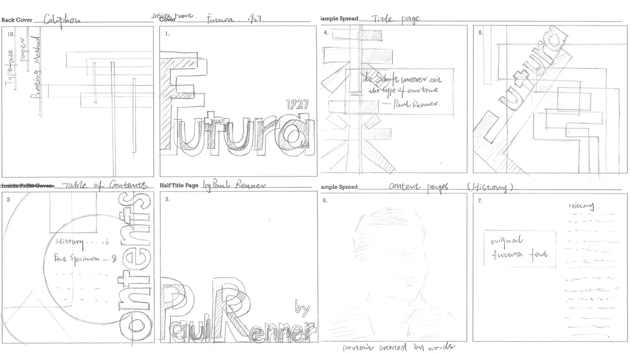 Futura sketches for the cover, contents, title, and history